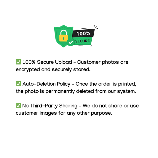 Customized Photo Glossy Case